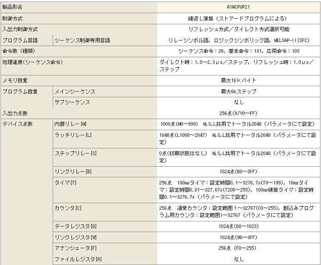 三菱CPU單元A1NCPUP21技術規(guī)格