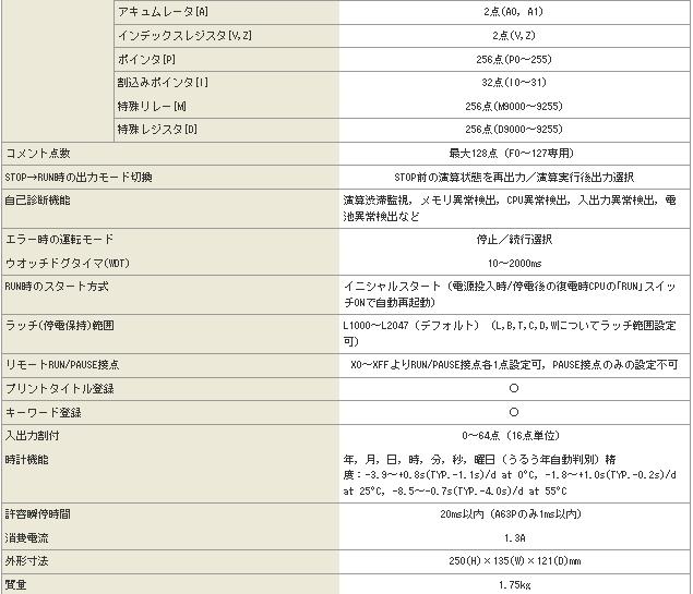 三菱CPU單元A1NCPUP21技術規(guī)格